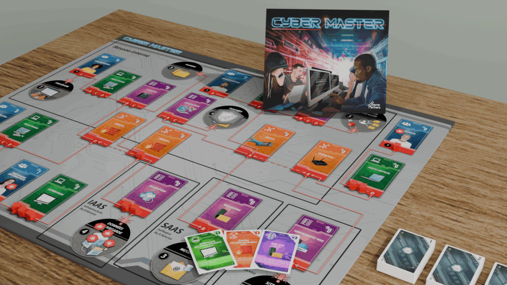 Cyber Master — le jeu sérieux, visuel de plateau